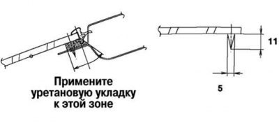 Рис. 8.46. Схема нанесения герметика на…