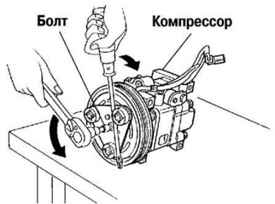 Рис. 8.70. Снятие болта обгонной муфты