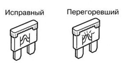 Рис. 7.2. Пример исправного и неисправного…