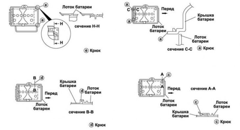 Рис. 7.7. Схема установки аккумуляторной батареи