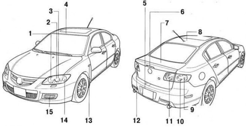 Mazda 3 bl схема электропроводки