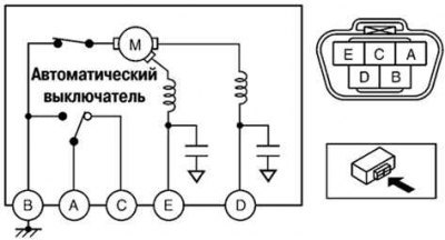 Рис. 7.56. Схема проверки электродвигателя…