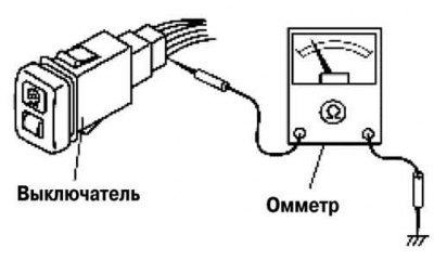 Рис. 7.99. Схема проверки управляющего…