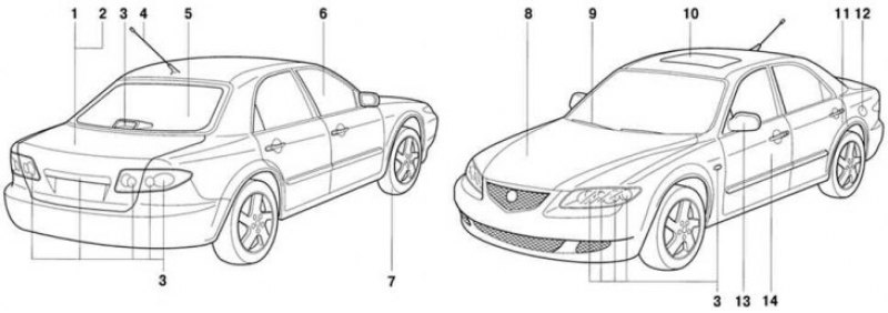 Рис. 1.3. Общий вид автомобиля Mazda 6 с кузовом…