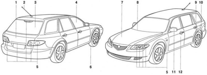 Рис. 1.4. Общий вид автомобиля Mazda 6 с кузовом…