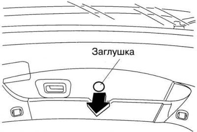 Рис. 1.28. Местоположение заглушки задней двери…