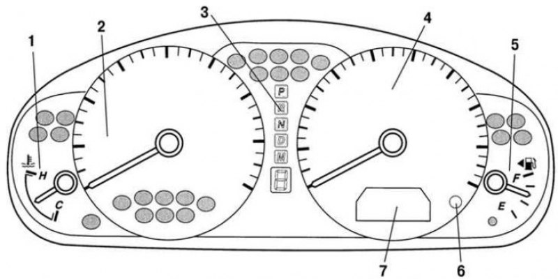 Комбинацию приборов схема. Мазда 6 органы управления и комбинация приборов. Значки на приборной панели Мазда 6. Приборная панель Мазда 6 2004 индикаторы. Мазда 6 2004г значки на приборной панели.
