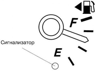 Рис. 1.52. Указатель уровня топлива в баке