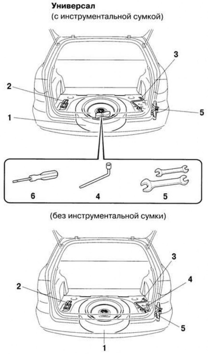Рис. 1.163. Расположение запасного колеса и…