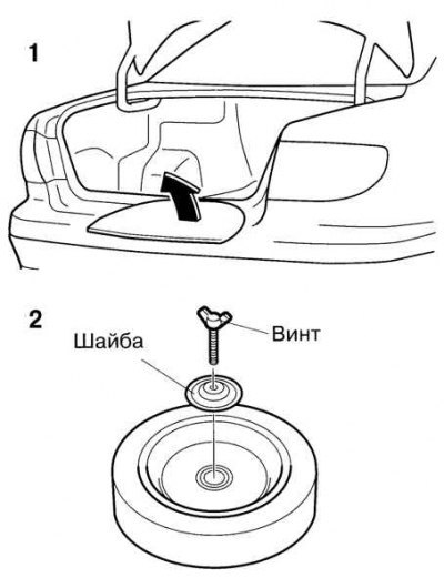 Рис. 1.166. Извлечение запасного колеса…