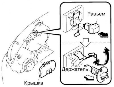Рис. 1.194. Отсоединение пружинного держателя…