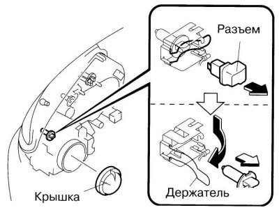 Рис. 1.196. Отсоединение пружинного держателя…