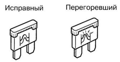 Рис. 1.204. Пример исправного и перегоревшего…
