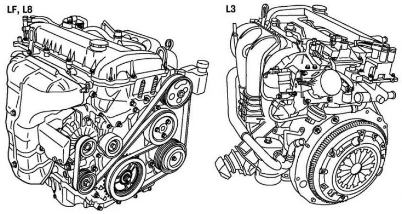 Рис. 2.2. Общий вид двигателей автомобиля Mazda 6