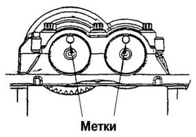 Рис. 2.177. Метки балансировочного блока