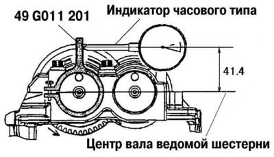 Рис. 2.179. Измерение зазора в зубчатом…