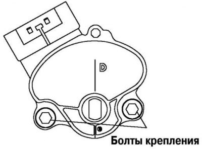 Рис. 3.85. Болты крепления выключателя запрещения…