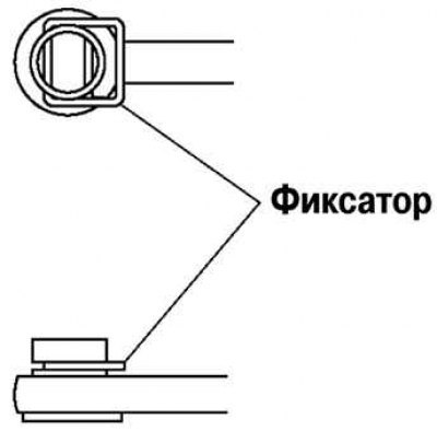 Рис. 3.87. Установка фиксатора троса управления…