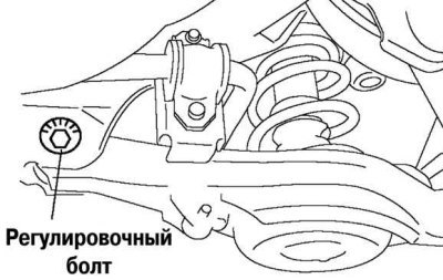 Рис. 4.8. Регулировочная гайка, расположенная на…