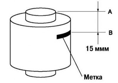 Рис. 4.41. Маркировка новой втулки