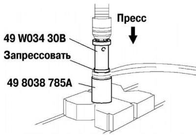 Рис. 4.42. Запрессовка новой втулки верхнего…