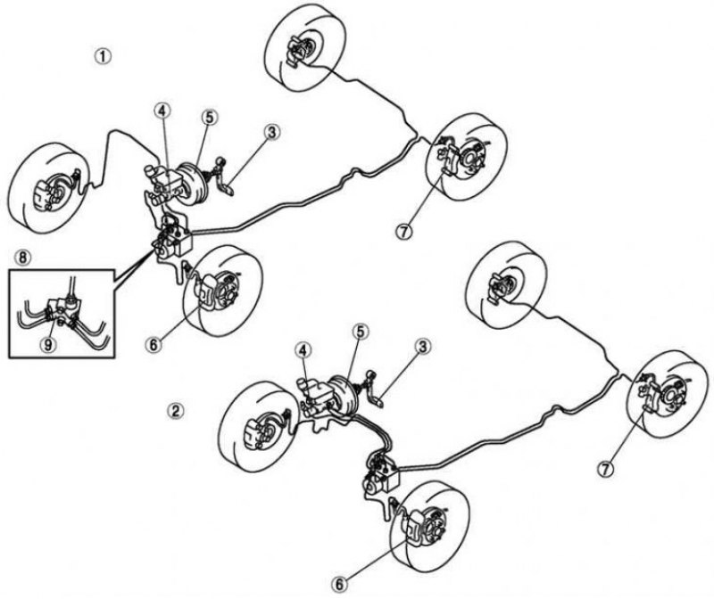 Схема тормозной системы мазда 6 gg
