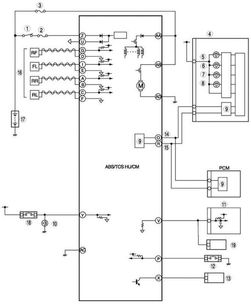 Схема абс мазда 3