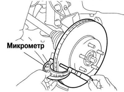 Рис. 6.36. Измерение толщины тормозного диска