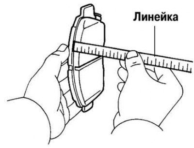 Рис. 6.46. Измерение толщины накладок тормозных…