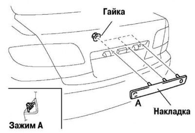 Рис. 8.44. Снятие задней накладки