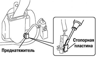 Рис. 8.62. Отсоединение пластины ограничителя…