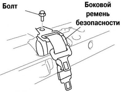 Рис. 8.65. Снятие заднего центрального ремня…