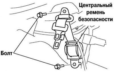 Рис. 8.66. Снятие заднего центрального ремня…