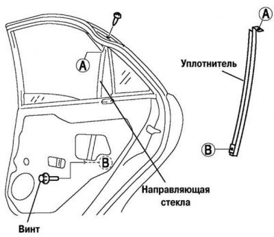 Рис. 8.23. Компоненты, демонтируемые перед…