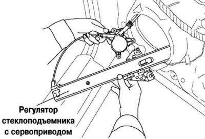 Рис. 8.36. Снятие регулятора стеклоподъемника
