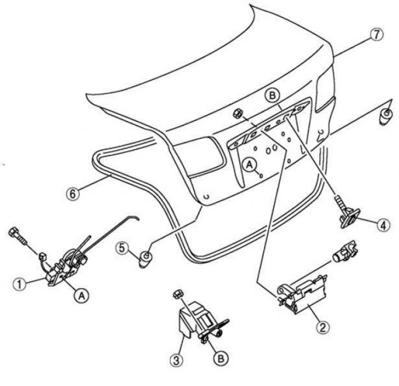 Мазда 3 схема замка багажника