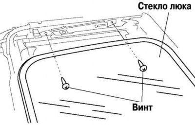 Рис. 8.58. Снятие стекла