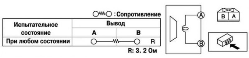 Рис. 7.89. Схема проверки сопротивления между…
