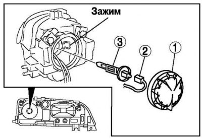 Рис. 7.26. Порядок снятия компонентов фары: 1 –…