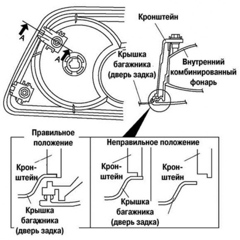Рис. 7.38. Установка кронштейна внутреннего…