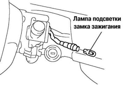 Рис. 7.51. Снятие лампы подсветки замка зажигания