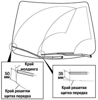 Рис. 7.61. Регулировка рычагов стеклоочистителя…