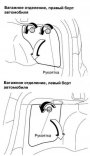 Боковое отделение