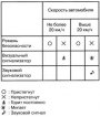 Сигнализатор неисправности системы подушек и преднатяжителей ремней