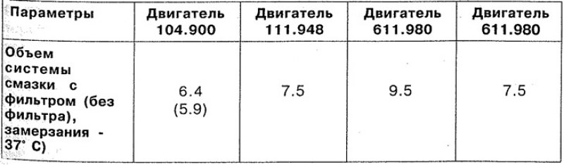 13. Извлеките крышку 1 вместе с картриджем 2.