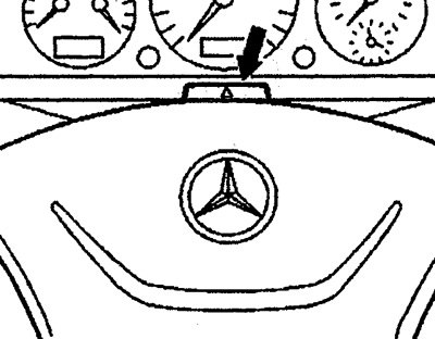Рис. 1.28. Проверка аварийной сигнализации.