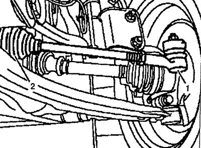 Рис. 1.36. Проверка резиновых чехлов шаровых опор…