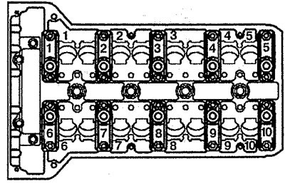 Рис. 2.25. Маркировка крышек подшипников…