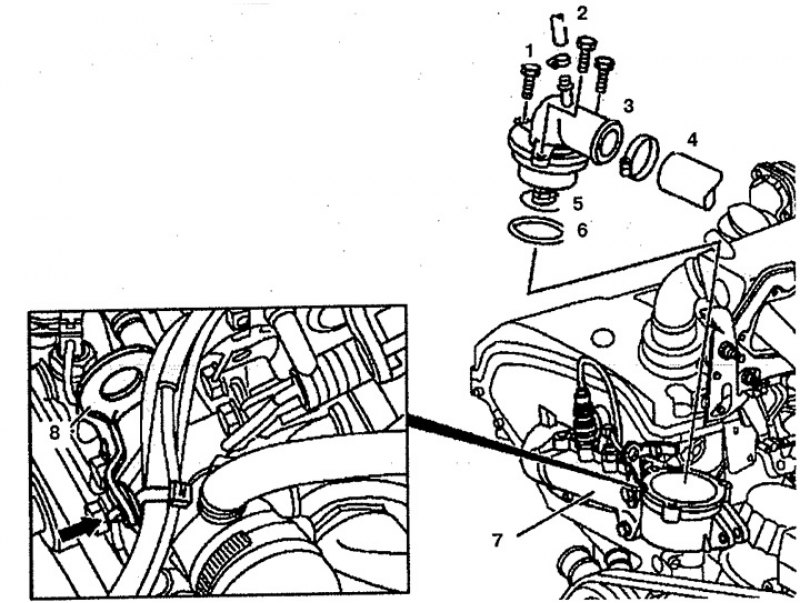 Рис. 2.104. Термостат: 1. Болт, 2. Трубка от…