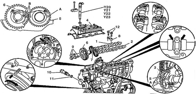 Рис. 5.20. Распределительные валы: 1. Выпускной…